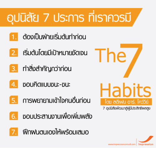 อุปนิสัย 7 ประการ ที่เราควรมี (7 Habits)