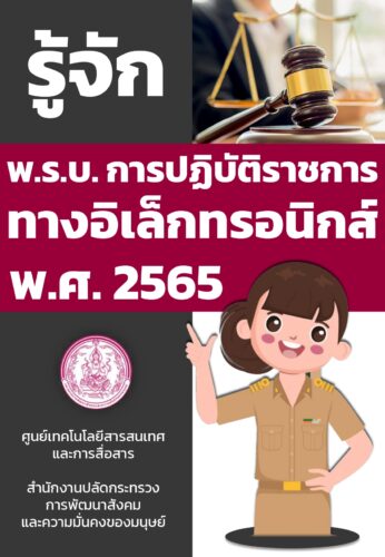 คู่มือประชาชน/สิทธิประโยชน์ พระราชบัญญัติ การปฏิบัติราชการทางอิเล็กทรอนิกส์ พ.ศ. 2565