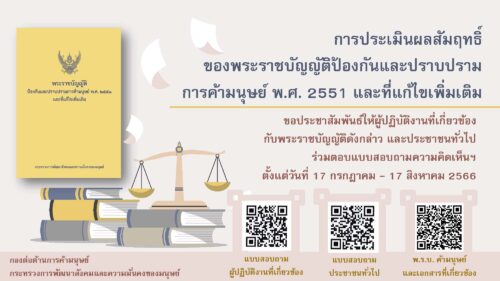 แบบสอบถามความคิดเห็นในส่วนผู้ปฏิบัติงาน หรือในส่วนประชาชนทั่วไป